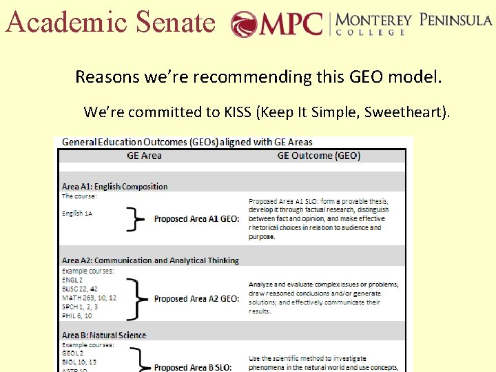 Academic Senate Reasons we’re recommending this GEO model. We’re committed to KISS (Keep It