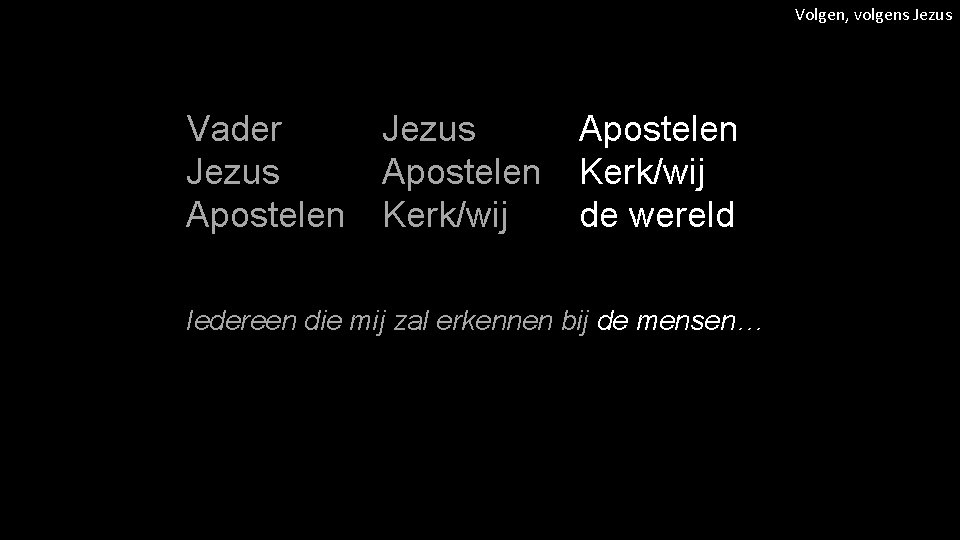 Volgen, volgens Jezus Vader Jezus Apostelen Kerk/wij de wereld Iedereen die mij zal erkennen