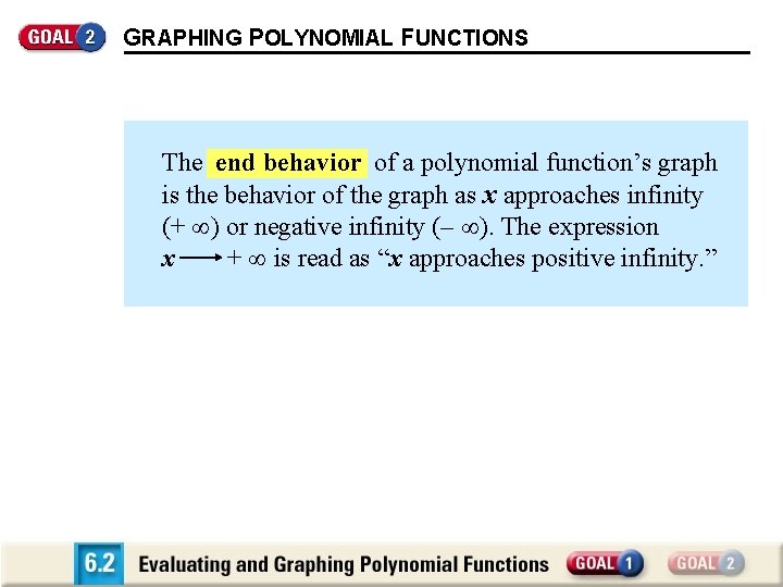 GRAPHING POLYNOMIAL FUNCTIONS The end behavior of a polynomial function’s graph is the behavior