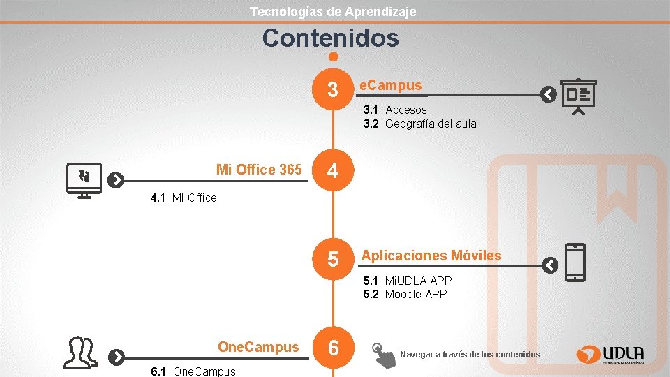 Tecnologías de Aprendizaje Contenidos 3 e. Campus 3. 1 Accesos 3. 2 Geografía del