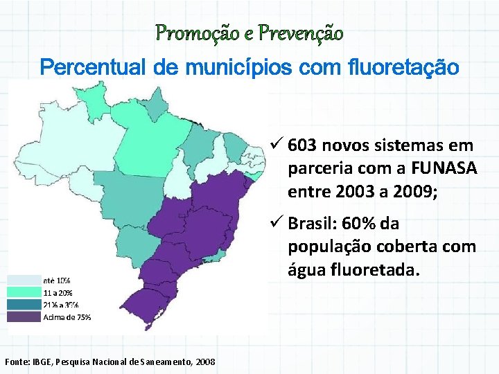 Promoção e Prevenção Percentual de municípios com fluoretação ü 603 novos sistemas em parceria