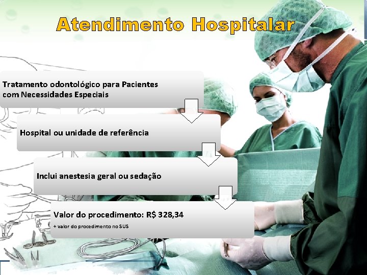 Atendimento Hospitalar Tratamento odontológico para Pacientes com Necessidades Especiais Hospital ou unidade de referência