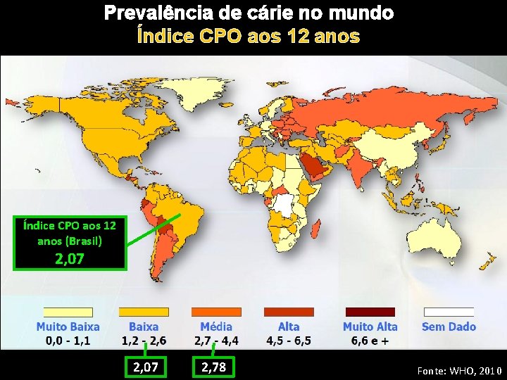 Prevalência de cárie no mundo Índice CPO aos 12 anos (Brasil) 2, 07 2,