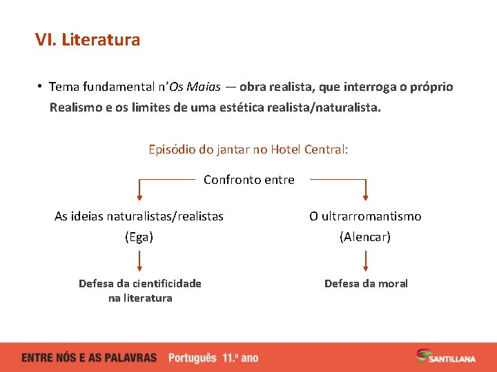 VI. Literatura • Tema fundamental n’Os Maias — obra realista, que interroga o próprio VI. Literatura • Tema fundamental n’Os Maias — obra realista, que interroga o próprio
