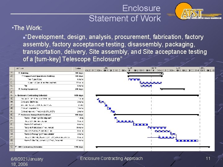 Enclosure Statement of Work • The Work: n“Development, design, analysis, procurement, fabrication, factory assembly,
