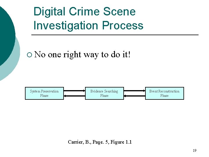 Digital Crime Scene Investigation Process ¡ No one right way to do it! System