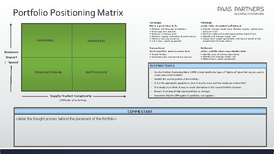 Portfolio Positioning Matrix LEVERAGE STRATEGIC Business Impact / Spend Leverage Strategic this is a Portfolio Positioning Matrix LEVERAGE STRATEGIC Business Impact / Spend Leverage Strategic this is a