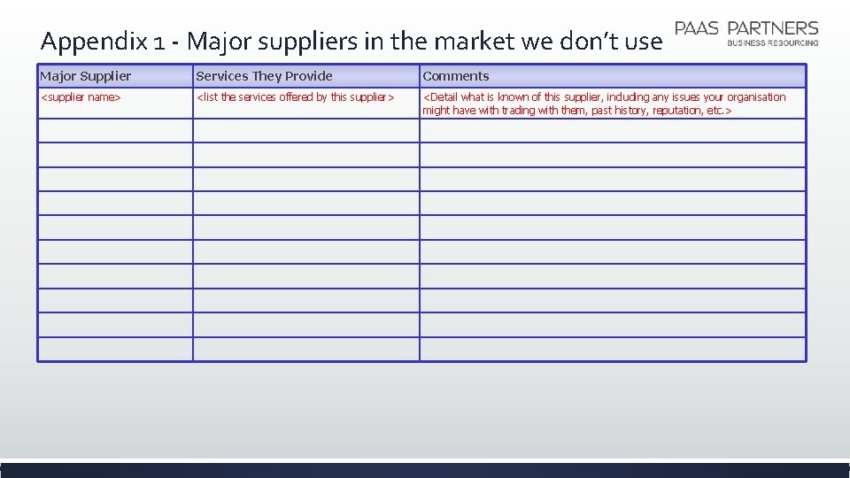Appendix 1 - Major suppliers in the market we don’t use Major Supplier Services Appendix 1 - Major suppliers in the market we don’t use Major Supplier Services