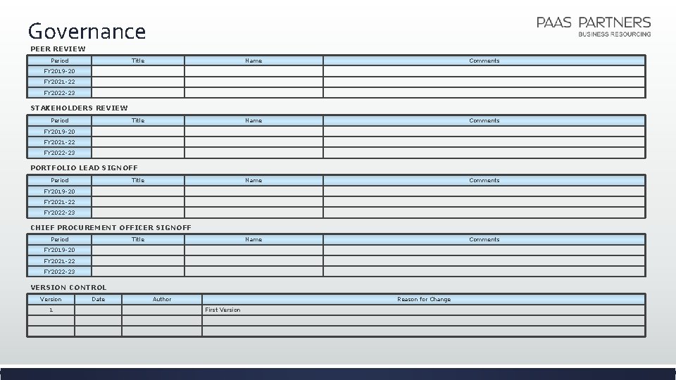 Governance PEER REVIEW Period Title Name Comments FY 2019 -20 FY 2021 -22 FY Governance PEER REVIEW Period Title Name Comments FY 2019 -20 FY 2021 -22 FY