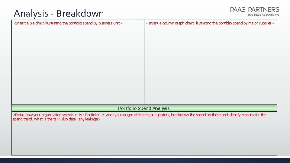 Analysis - Breakdown <Insert a pie chart illustrating the portfolio spend by business unit> Analysis - Breakdown <Insert a pie chart illustrating the portfolio spend by business unit>