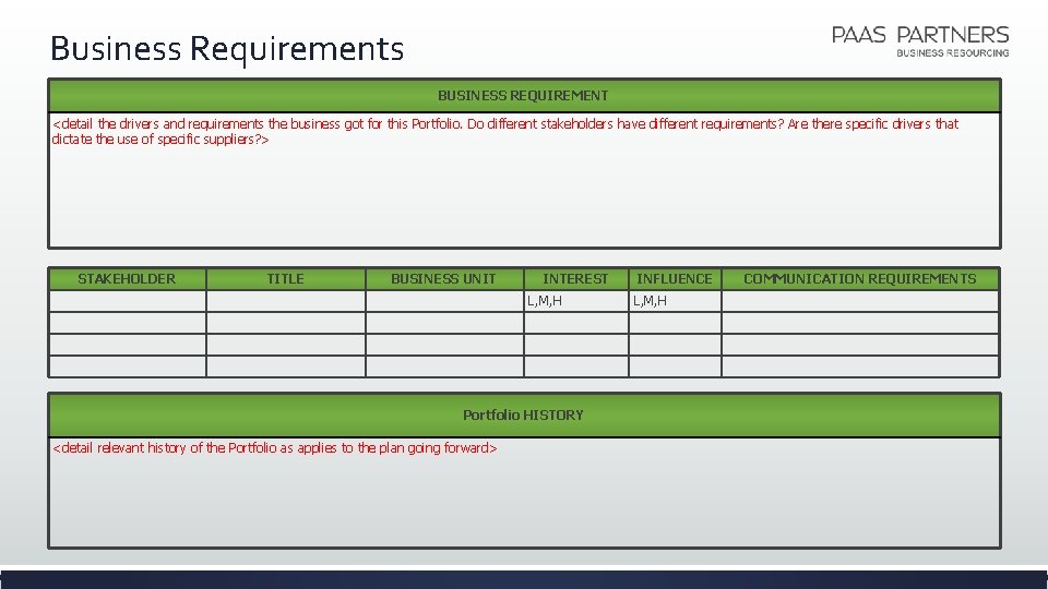 Business Requirements BUSINESS REQUIREMENT <detail the drivers and requirements the business got for this Business Requirements BUSINESS REQUIREMENT <detail the drivers and requirements the business got for this