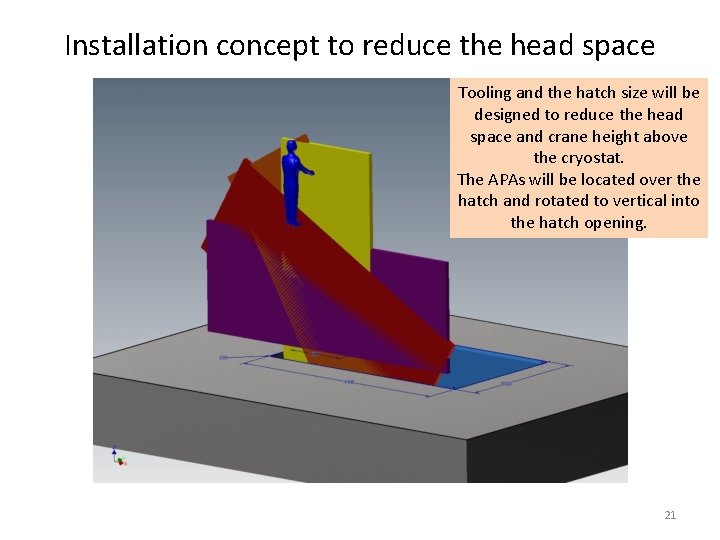 Installation concept to reduce the head space Tooling and the hatch size will be