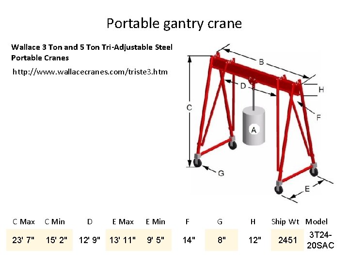 Portable gantry crane Wallace 3 Ton and 5 Ton Tri-Adjustable Steel Portable Cranes http: