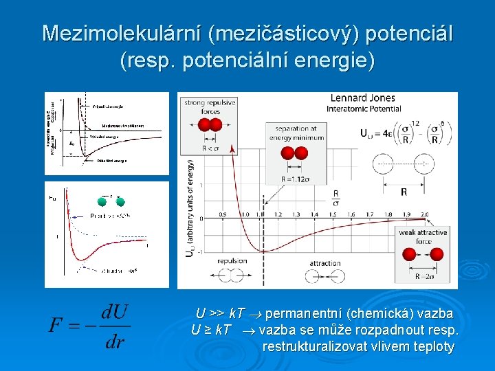 Mezimolekulární (mezičásticový) potenciál (resp. potenciální energie) U >> k. T permanentní (chemická) vazba U