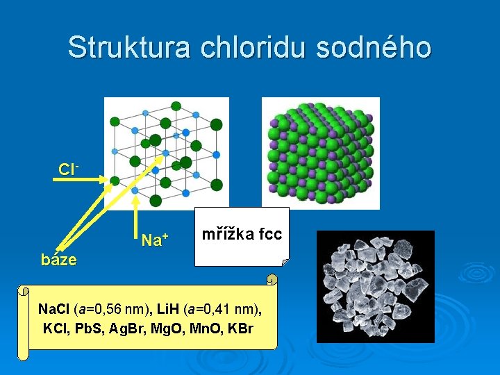 Struktura chloridu sodného Cl- Na+ mřížka fcc báze Na. Cl (a=0, 56 nm), Li.