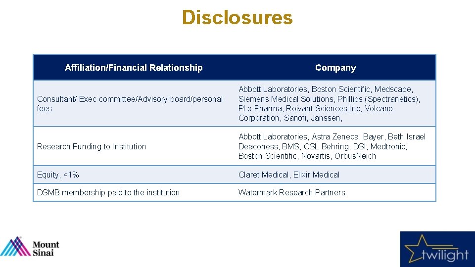 Disclosures Affiliation/Financial Relationship Company Consultant/ Exec committee/Advisory board/personal fees Abbott Laboratories, Boston Scientific, Medscape,