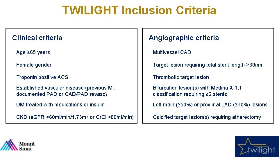 TWILIGHT Inclusion Criteria Clinical criteria Angiographic criteria Age ≥ 65 years Multivessel CAD Female