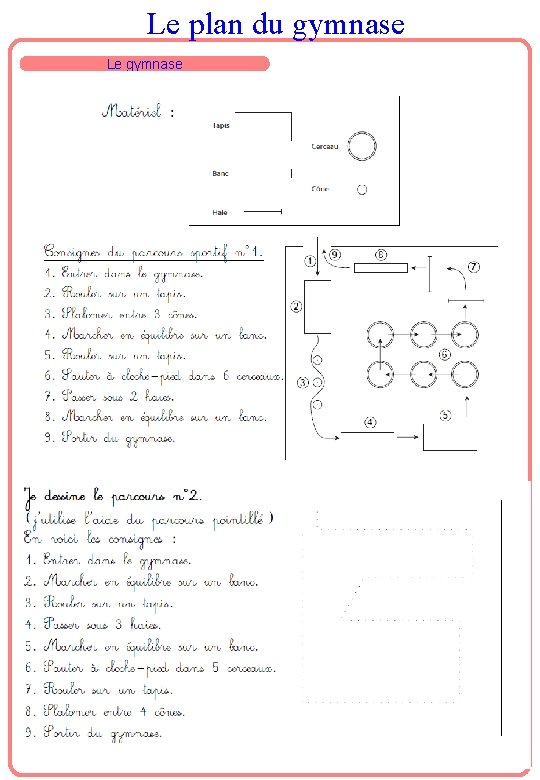 Le plan du gymnase Le gymnase 