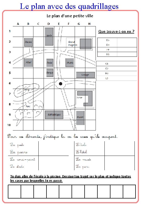 Le plan avec des quadrillages Le plan d’une petite ville Que trouve-t-on en ?