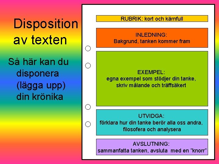 Disposition av texten Så här kan du disponera (lägga upp) din krönika RUBRIK: kort