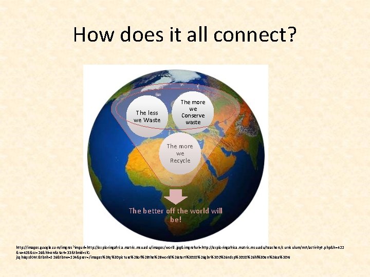 How does it all connect? The less we Waste The more we Conserve waste