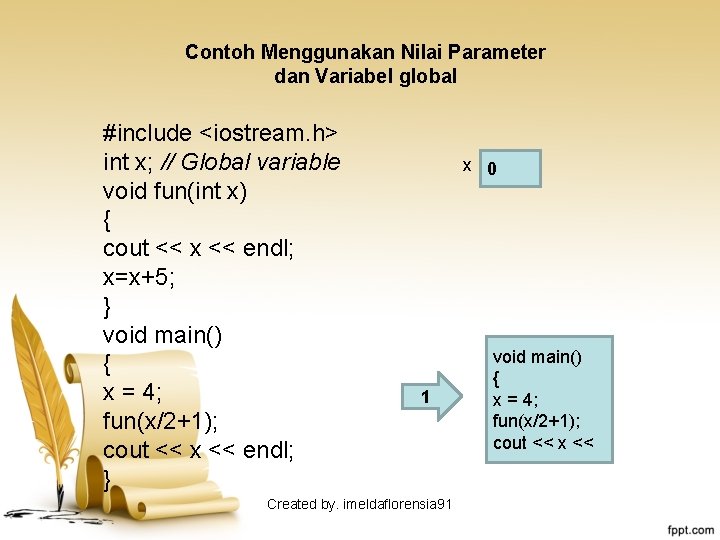 Contoh Menggunakan Nilai Parameter dan Variabel global #include <iostream. h> int x; // Global
