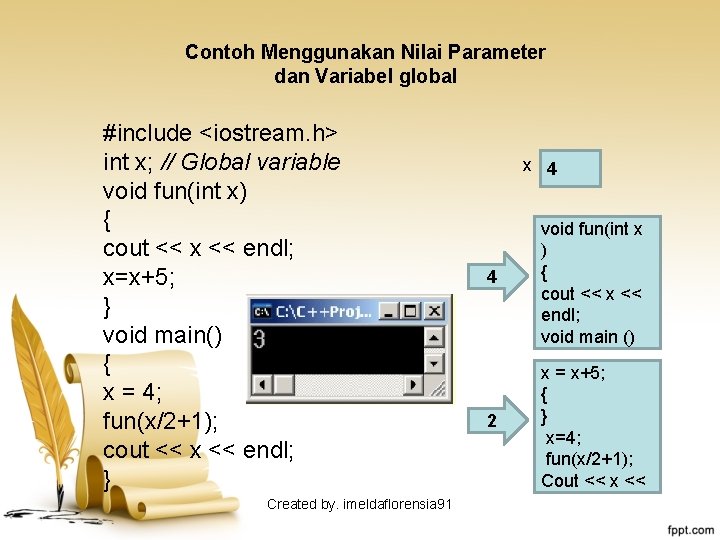 Contoh Menggunakan Nilai Parameter dan Variabel global #include <iostream. h> int x; // Global