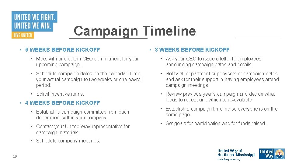 Campaign Timeline • 6 WEEKS BEFORE KICKOFF • 3 WEEKS BEFORE KICKOFF • Meet Campaign Timeline • 6 WEEKS BEFORE KICKOFF • 3 WEEKS BEFORE KICKOFF • Meet