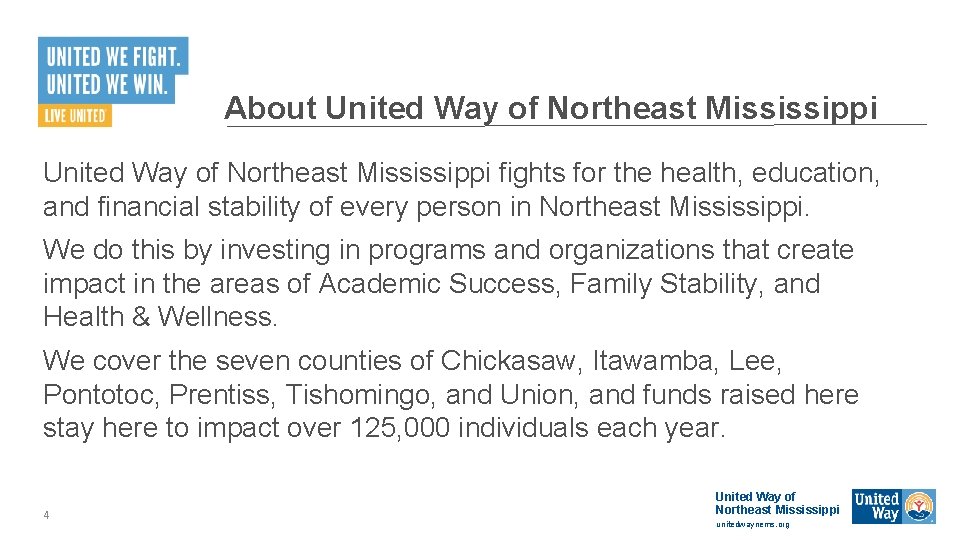 About United Way of Northeast Mississippi fights for the health, education, and financial stability About United Way of Northeast Mississippi fights for the health, education, and financial stability