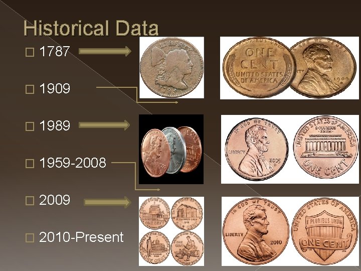 Historical Data � 1787 � 1909 � 1989 � 1959 -2008 � 2009 �