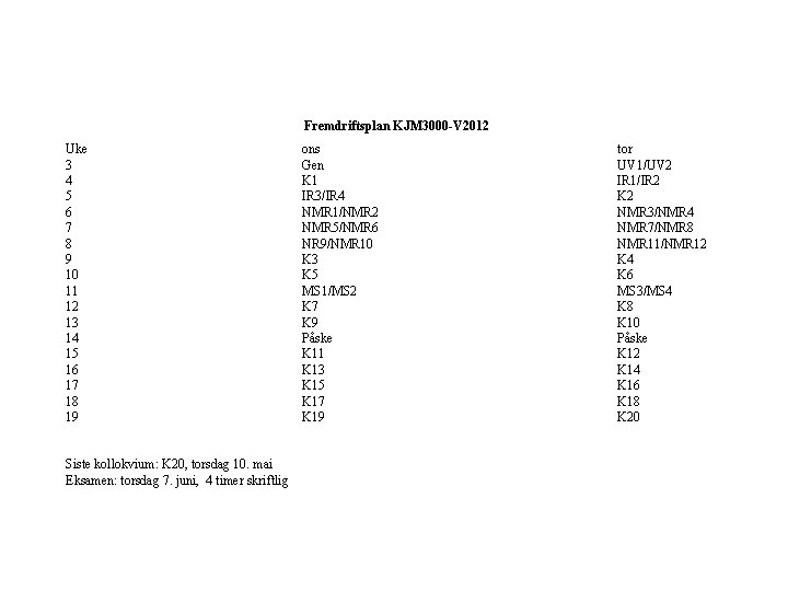 Fremdriftsplan KJM 3000 -V 2012 Uke 3 4 5 6 7 8 9 10