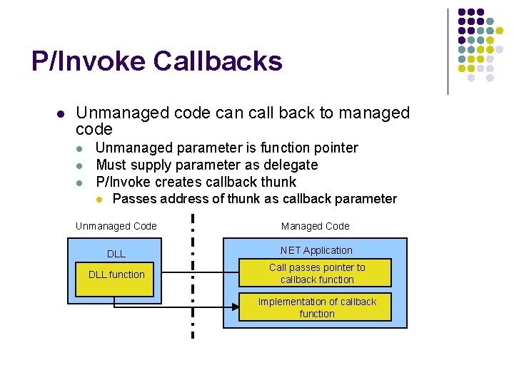 P/Invoke Callbacks l Unmanaged code can call back to managed code l l l