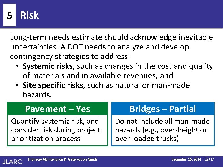 5 Risk Long-term needs estimate should acknowledge inevitable uncertainties. A DOT needs to analyze