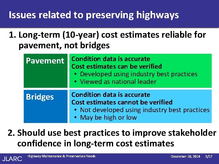 Issues related to preserving highways 1. Long-term (10 -year) cost estimates reliable for pavement,