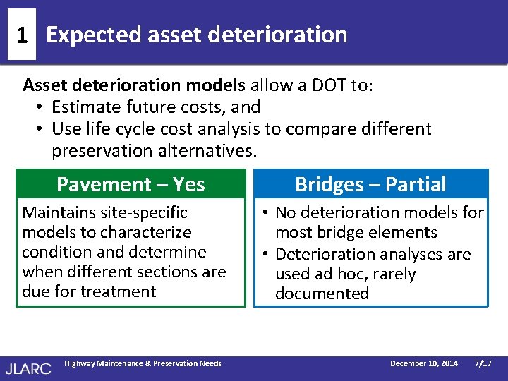 1 Expected asset deterioration Asset deterioration models allow a DOT to: • Estimate future