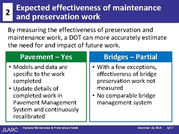 Expected effectiveness of maintenance 2 and preservation work By measuring the effectiveness of preservation