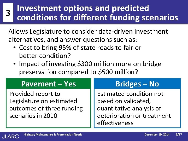 Investment options and predicted 3 conditions for different funding scenarios Allows Legislature to consider