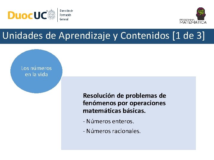 Unidades de Aprendizaje y Contenidos [1 de 3] Los números en la vida Resolución