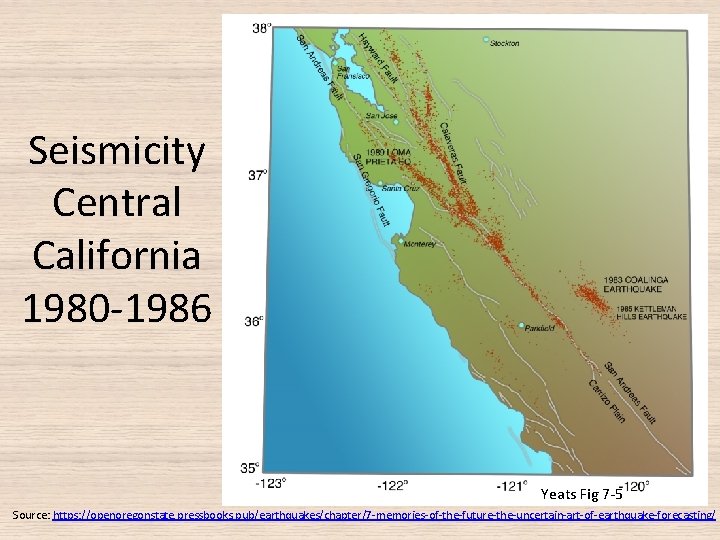 Seismicity Central California 1980 -1986 Yeats Fig 7 -5 Source: https: //openoregonstate. pressbooks. pub/earthquakes/chapter/7