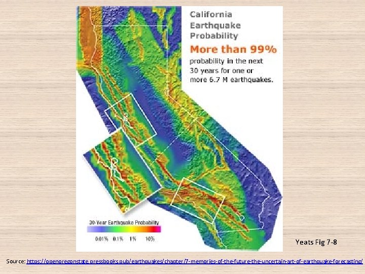 Yeats Fig 7 -8 Source: https: //openoregonstate. pressbooks. pub/earthquakes/chapter/7 -memories-of-the-future-the-uncertain-art-of-earthquake-forecasting/ 