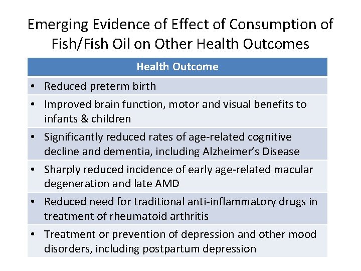 Emerging Evidence of Effect of Consumption of Fish/Fish Oil on Other Health Outcomes Health