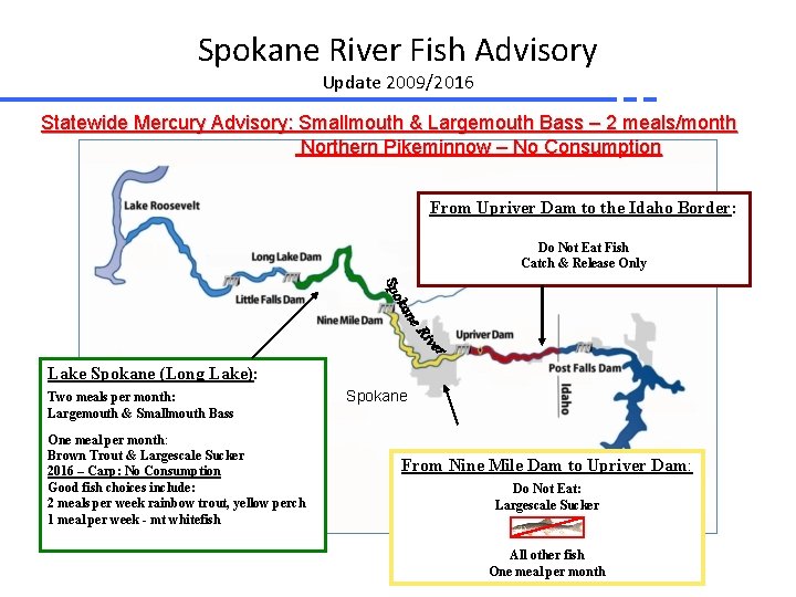 Spokane River Fish Advisory Update 2009/2016 Statewide Mercury Advisory: Smallmouth & Largemouth Bass –