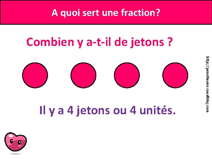 A quoi sert une fraction? Combien y a-t-il de jetons ? http: //peordinaire. canalblog.