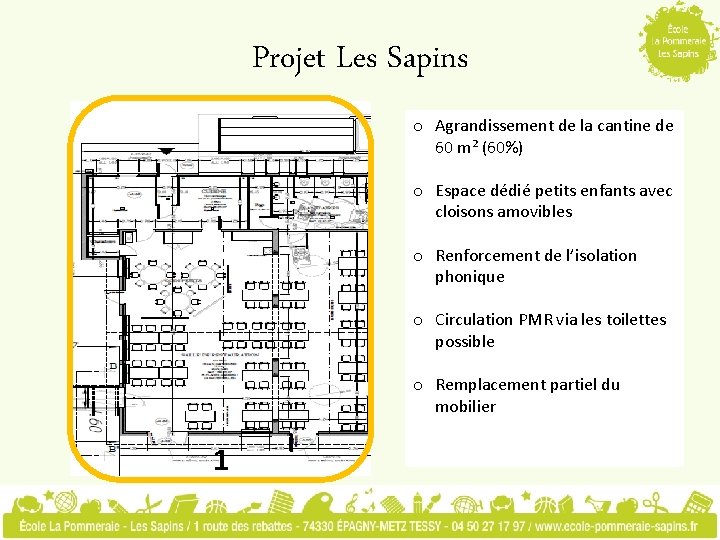 Projet Les Sapins o Agrandissement de la cantine de 60 m² (60%) o Espace