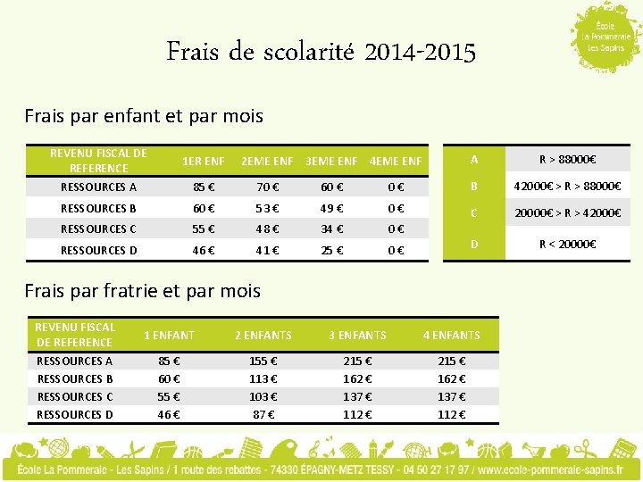 Frais de scolarité 2014 -2015 Frais par enfant et par mois REVENU FISCAL DE