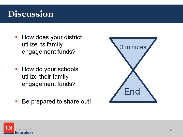 Discussion § How does your district utilize its family engagement funds? § How do