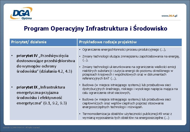 www. DGA. pl Program Operacyjny Infrastruktura i Środowisko Priorytet/ działanie Przykładowe rodzaje projektów •