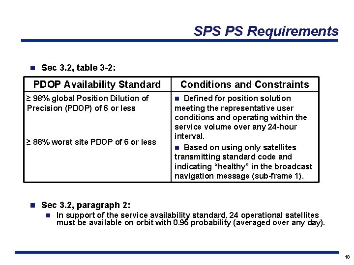 SPS PS Requirements n Sec 3. 2, table 3 -2: PDOP Availability Standard ≥