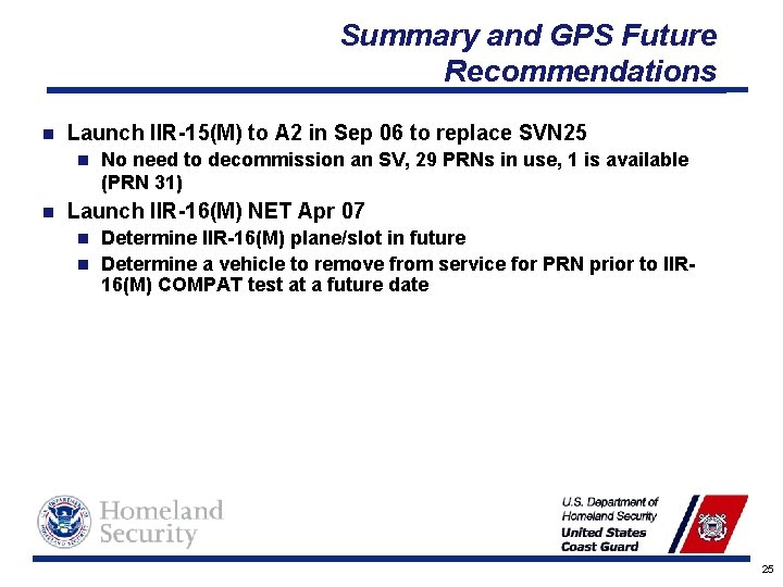 Summary and GPS Future Recommendations n Launch IIR-15(M) to A 2 in Sep 06