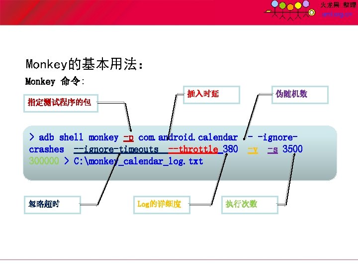 Monkey的基本用法： Monkey 命令: 插入时延 伪随机数 指定测试程序的包 > adb shell monkey -p com. android. calendar